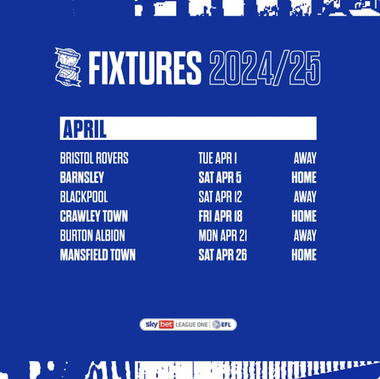 Birmingham City's 2024-25 Season Fixtures: April