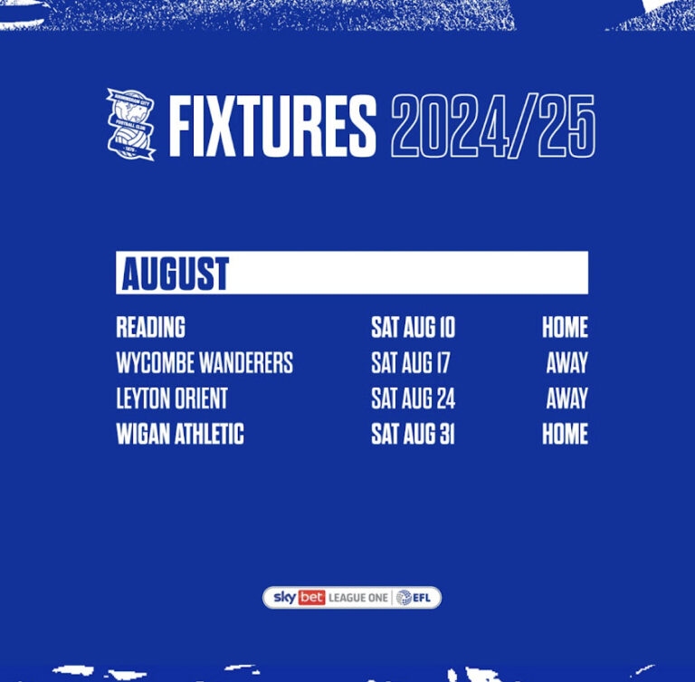 Birmingham City's 2024/25 Season Fixtures: August