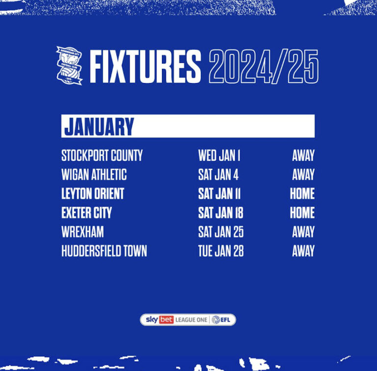 Birmingham City's 2024-25 Season Fixtures: January