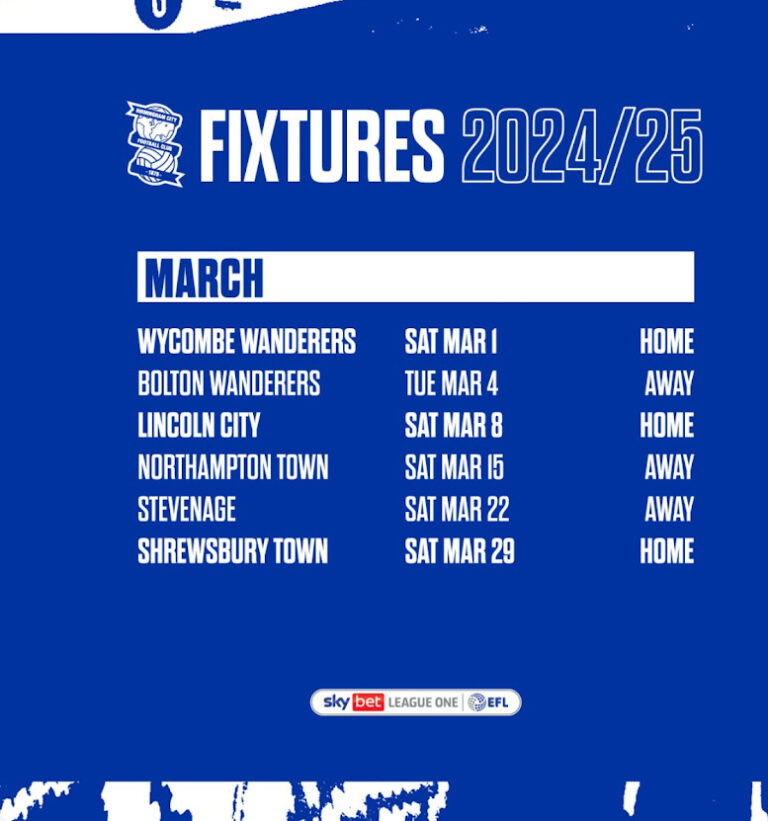 Birmingham City's 2024-25 Season Fixtures: March